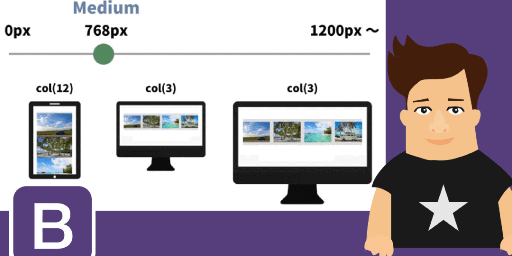 Bootstrap4 入門!レイアウトの基本をマスター (1) 1 bootstrap4 e585a5e99680efbc81e383ace382a4e382a2e382a6e38388e381aee59fbae69cace38292e3839ee382b9e382bfe383bc 1