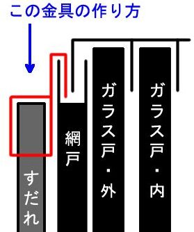 あきらめない!「すだれ」をクリップで網戸に掛ける方法 1 e38182e3818de38289e38281e381aae38184efbc81e3808ce38199e381a0e3828ce3808de38292e382afe383aae38383e38397e381a7e7b6b2e688b8e381abe68e9b