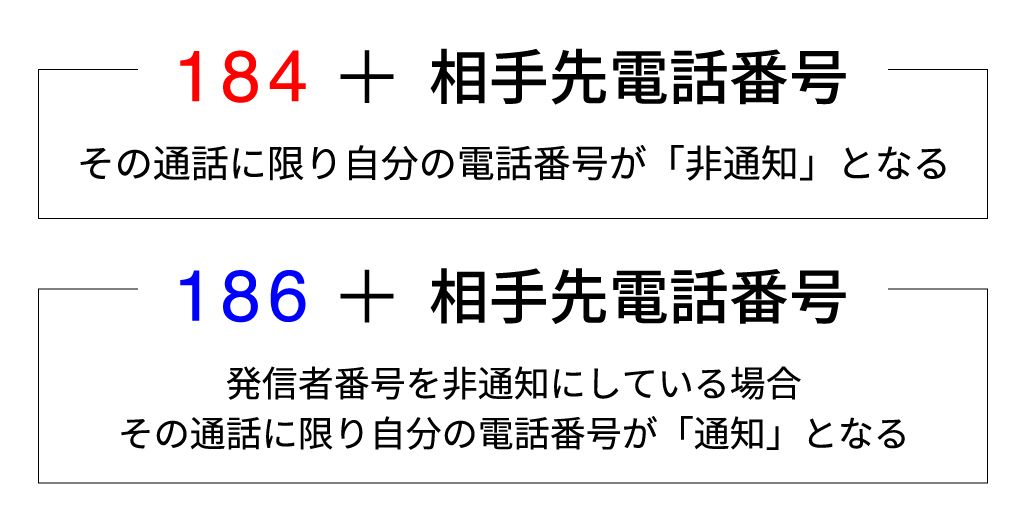 「IP電話」 タグの記事 9 65930953cf5c2a22ae455422e9614c61