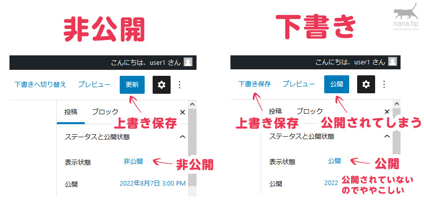 WordPressサイトを一時的に非公開にする方法!メンテナンスも安心! 17 WordPressE381AEE585ACE9968BE381A8E4B88BE69BB8E3818DE381AEE98195E38184 E38292E8A9B3E38197E3818FE8A7A3E8AAAC