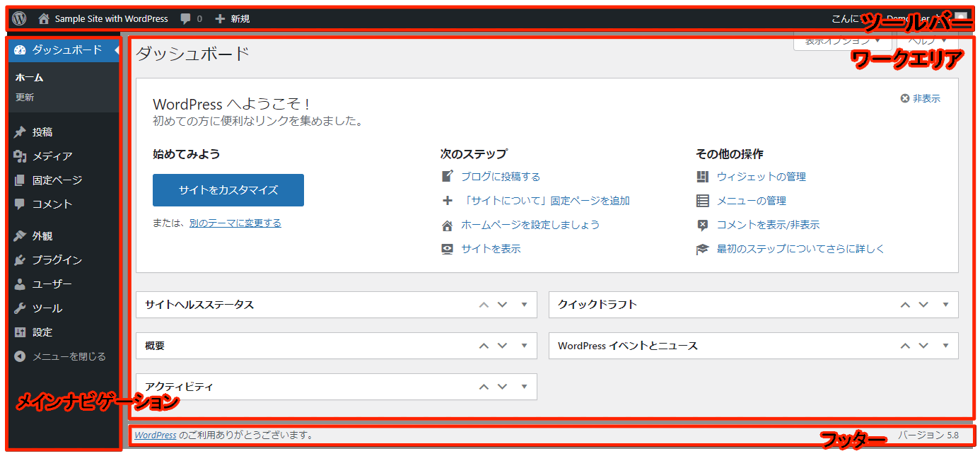 WordPressのログイン画面をカスタマイズ!ブランディング強化! 16 dashboard top with text cover