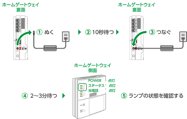 fig help02 01