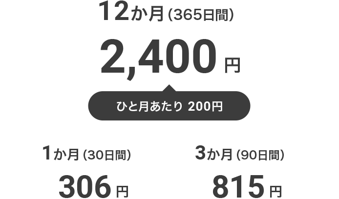 img pricingTable 01 body sp