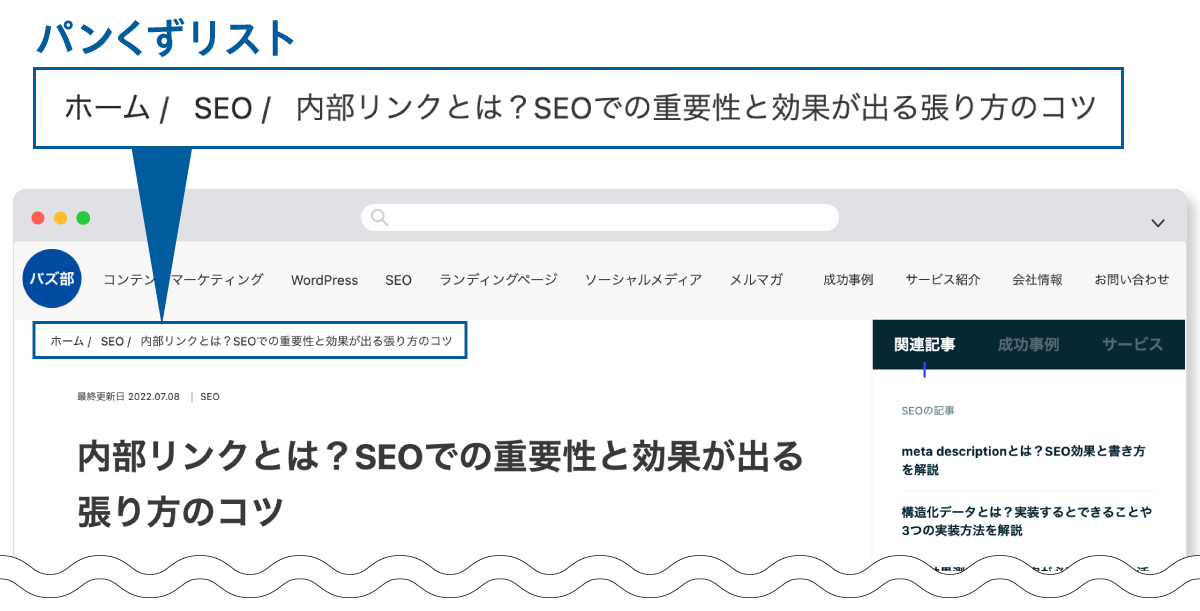 WordPressパンくずリストを作成!ユーザービリティ向上! 14 what is breadcrumbs 03